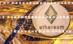 biao-ti国际金融与区块链专业：未来金融的变革与