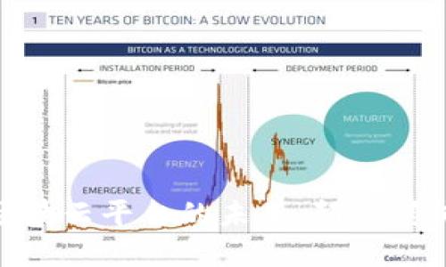 探索区块链金融场景云平台的未来：颠覆传统金融的技术革命