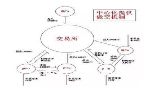 区块链狗游戏：最新消息和行业动态分析