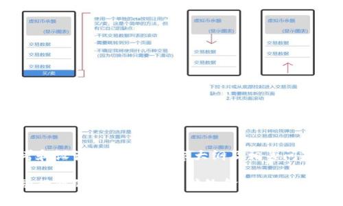 思考和设计、关键词、内容大纲及相关问题

金融行业的区块链：颠覆传统金融的新兴技术