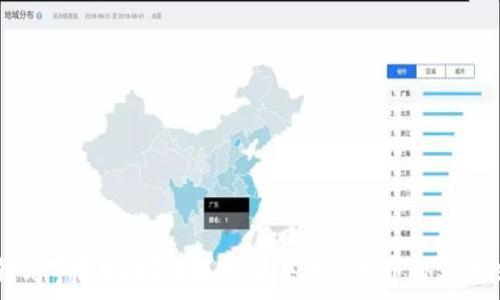   
区块链元宇宙Web3.0游戏：未来游戏世界的革命性变革