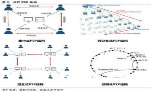 科技金融与区块链：探索未来的科技园区企业