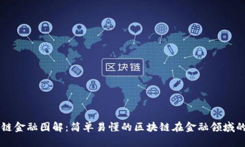 区块链金融图解：简单易懂的区块链在金融领域的应用