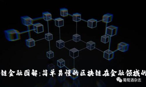 区块链金融图解：简单易懂的区块链在金融领域的应用