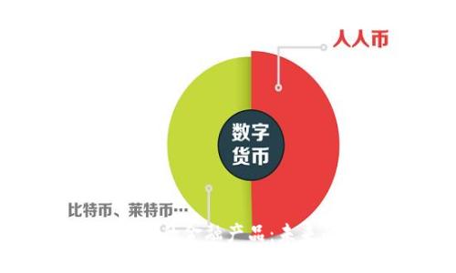 物联网与区块链结合的金融产品：未来的数字经济新机遇