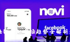 2023年区块链金融市场趋势全解析：机遇与挑战