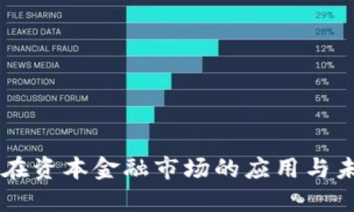 区块链在资本金融市场的应用与未来展望