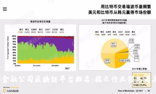 2023年金融公司区块链平台排名：揭示行业领先者与创新者