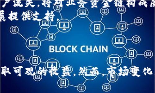    区块链游戏股票投资指南：把握新兴市场的未来机遇  / 

 guanjianci  区块链游戏, 股票投资, 新兴市场, 游戏产业  /guanjianci 

### 内容主体大纲

1. **引言**
   - 区块链游戏的兴起
   - 股票市场对区块链游戏的关注度

2. **区块链游戏的定义与特点**
   - 什么是区块链游戏
   - 区块链游戏的主要特点

3. **区块链游戏市场概况**
   - 市场发展历程
   - 主要参与者与竞争格局
   - 上市公司概览

4. **区块链游戏股票的投资价值**
   - 投资区块链游戏股票的优势
   - 风险分析

5. **如何选择区块链游戏股票**
   - 评估公司基本面
   - 关注技术创新与项目进展
   - 评查行业趋势与市场需求

6. **区块链游戏的未来前景**
   - 游戏产业的未来趋势
   - 区块链技术的演变与应用

7. **相关问题解答**
   - 区块链游戏股票投资的最佳时机？
   - 如何理解区块链游戏的价值循环？
   - 区块链游戏和传统游戏的区别有哪些？
   - 为什么区块链游戏受到年轻人青睐？
   - 投资区块链游戏股票需要注意哪些方面？
   - 未来区块链游戏可能会面临哪些挑战？

### 详细内容

#### 引言

近年来，区块链技术的应用范围不断扩展，而区块链游戏作为其中一项颇具创新性和潜力的应用，受到了投资者和玩家的广泛关注。伴随着区块链游戏的发展，相关股票的投资价值也逐渐显现，不少投资者开始将目光投向这一新兴市场。在本篇文章中，我们将深入探讨区块链游戏股票的投资指南，帮助读者把握这一未来的机遇。

#### 区块链游戏的定义与特点

什么是区块链游戏
区块链游戏是基于区块链技术开发的游戏，利用去中心化的特点和可追溯的特性，实现了游戏资产的真正拥有和交易。玩家在游戏中获得的资产，如虚拟货币、道具等，均记录在区块链上，用户可以自由交易和拥有，打破了传统游戏中对资产的控制。

区块链游戏的主要特点
区块链游戏的主要特点包括：透明性（所有交易记录不可篡改），资产的真正拥有权（玩家可以完全控制自己的资产），以及更公平的经济体系（通过智能合约来实现玩家间的交易）。这些特点使得区块链游戏在确保玩家权益的同时，也吸引了大量投资者的关注。

#### 区块链游戏市场概况

市场发展历程
区块链游戏市场起源于2017年的“CryptoKitties”现象，迅速引爆了全球范围内对区块链游戏的关注。随着技术的不断发展，越来越多的区块链游戏陆续上线，为玩家提供了丰富多样的游戏体验。同时，区块链游戏的投资也带动了行业的整体增长。

主要参与者与竞争格局
目前，区块链游戏行业的主要参与者包括开发团队、投资公司、平台等。开发团队负责游戏的设计与技术实现，投资公司则为游戏的推广和运营提供资金支持。与此同时，市场中的竞争格局也在不断变化，优质项目和公司将获得更多的资金和资源，从而导致行业的进一步整合。

上市公司概览
在区块链游戏行业中，一些公司已成功上市，成为该领域的标杆企业。投资者在关注这些公司的同时，也可以关注其发布的财报、市场动态等，以便更好地判断其股票投资的价值。

#### 区块链游戏股票的投资价值

投资区块链游戏股票的优势
投资区块链游戏股票的优势主要体现在高收益潜力、行业增长迅猛、政策支持等方面。随着区块链技术的逐渐成熟和市场份额的扩大，投资者可以通过这些股票享受潜在的高回报。同时，政策层面的支持，也为这一行业的发展提供了有力保障。

风险分析
当然，投资区块链游戏股票也存在一定的风险，包括市场风险、技术风险和合规风险等。投资者在进入这一领域之前，务必要做好全面的风险评估，并制定相应的投资策略。

#### 如何选择区块链游戏股票

评估公司基本面
在选择区块链游戏股票时，投资者应关注公司基本面。包括公司的财务状况、管理团队、市场地位等，都能深刻影响公司的长期发展。

关注技术创新与项目进展
区块链游戏行业依赖技术创新，因此关注每个公司的技术进展、产品迭代以及市场反馈，能够帮助投资者做出更明智的投资决策。

评查行业趋势与市场需求
了解行业趋势与市场需求，能让投资者更好地把握市场走向。例如，若某种类型的区块链游戏正在受到热捧，则对应的股票可能蕴藏较高的投资价值。

#### 区块链游戏的未来前景

游戏产业的未来趋势
未来，随着区块链技术和虚拟现实等相关技术的不断融合，区块链游戏将会变得更加丰富多彩。游戏玩家将享受更为优质的游戏体验，而投资者则可能从中获得可观的收益。

区块链技术的演变与应用
区块链技术正逐渐走向成熟，与之相结合的游戏开发工具和平台也将相应增长，创造出更多的经济模型和体验方式，使得区块链游戏行业的前景更加广阔。

### 相关问题解答

#### 区块链游戏股票投资的最佳时机？

区块链游戏股票投资的最佳时机
区块链游戏股票投资的时机选择对此类投资至关重要，准确把握市场趋势往往能够带来可观的收益。一般来说，投资时机主要受以下几个因素的影响：
首先，关注整体市场的动态。市场大环境的变化，如新政策出台、技术创新等往往会直接影响区块链游戏股票的表现。例如，某一国家推动区块链技术应用的政策出台，将会明显促进相关公司的股票上涨。
其次，关注项目的进展与产品的发布。许多区块链游戏公司在推出新的游戏时，都会伴随着市场宣传和概念热潮。因此，当一些重大信息（如游戏发布、融资完成等）即将到来时，投资者可以提前布局。
最后，观察行业内其他公司的表现。已有成功案例的公司往往会带动同行业其他企业的关注度和投资意愿，适时投资可以规避市场波动的风险。

#### 如何理解区块链游戏的价值循环？

区块链游戏的价值循环理解
区块链游戏的价值循环是指在整个生态系统中，玩家、开发者、投资者和其他参与者之间通过互动所形成的经济关系。在这一循环中，每个参与者均能够通过某种方式获益。
具体来说，玩家在游戏中投入时间和资本，通过购买游戏内资产获取收益，而这些资产的所有权又在区块链上有所保障。与此同时，开发者通过创造有趣的内容吸引玩家，进而获取收入。这种互动不仅提升了玩家的留存率，也将推动游戏的进一步发展。
投资者则通过投资区块链游戏的股票，分享游戏成功所带来的利润。在价值循环中，多方的相互作用最终造就了该生态系统的可持续发展，形成一个正向循环。

#### 区块链游戏和传统游戏的区别有哪些？

区块链游戏与传统游戏的区别
区块链游戏与传统游戏在多个方面存在显著差异。首先，在资产的拥有权方面，传统游戏的资产通常为玩家所拥有但不具备真正的所有权，而区块链游戏则确保玩家对虚拟资产的真正拥有权，且可以在二级市场自由交易。
其次，在游戏经济体系上，区块链游戏往往利用通证经济模型，在游戏内设立代币，赋予玩家更多的经济参与权，而传统游戏则通常由开发商控制经济系统，玩家的投入往往并没有_DIRECT_回报。
再者，从透明度来看，由于区块链技术的特性，区块链游戏的每一笔交易都是可追溯的，玩家始终能掌握游戏内部的经济活动。而传统游戏则通常是封闭的，经济数据对玩家是不可见的。
最后，区块链游戏鼓励玩家的创造和参与，而传统游戏则相对更加以开发者为中心，无论是内容的创造还是经济的设计，玩家的角色往往比较被动。

#### 为什么区块链游戏受到年轻人青睐？

区块链游戏受到年轻人青睐的原因
区块链游戏饱含创新和娱乐的元素，使其在年轻人中备受欢迎。首先，年轻人对新兴事物的接纳包容度较高，对区块链这一前沿技术的应用表现出浓厚的兴趣。此外，区块链游戏为玩家提供了可观的经济回报，使年轻人有了更多的参与动机。
其次，区块链技术所具备的去中心化特点让年轻人体验到更大的自由。玩家不仅可以掌控自己的资产，还能参与到游戏的设计和经济决策中，这提高了年轻玩家的参与感与归属感。
再者，社区的构建也是区块链游戏受欢迎的一个因素。在许多区块链游戏中，玩家之间的互动频繁，社区讨论活跃，这样的社交体验吸引了许多年轻人参与。
最后，随着游戏行业的不断发展，区块链游戏的玩法和创新层出不穷，种种新鲜的体验，使年轻人具有更高的参与热情。

#### 投资区块链游戏股票需要注意哪些方面？

投资区块链游戏股票的注意事项
投资区块链游戏股票虽具潜力，但也需审慎对待，投资者应关注以下几点：首先，充分了解市场行情和行业趋势。随着技术的演进，市场瞬息万变，及时获取信息十分重要。
其次，选择市场上信誉良好的公司进行投资，尤其要关注公司的管理团队、业务模式、财务状况等，这些都能影响公司长期稳定性。
另外，先进的技术和产品更新策划是考量的重要部分，技术落后和产品更新频率低的公司，可能面临被淘汰的危机。
此外，考虑风险因素，如市场波动、政策风险以及技术风险，因此在投资时，应预设合理的资金管理策略，确保资金安全。

#### 未来区块链游戏可能会面临哪些挑战？

未来区块链游戏的挑战
尽管区块链游戏展现了诱人的市场前景，但也面临多重挑战。首先，技术层面仍需进步，包括对侧链技术、扩展性与链上数据存储的问题，如何有效的解决这些技术难题，将直接影响游戏的推出和玩家体验。
其次，市场监管问题也是未来的挑战之一。在许多国家，区块链技术和加密货币有关的管理法规尚不完善，将可能会对游戏的推广以及资金流动产生不利影响。
此外，玩家的吸引与留存也是一个长期挑战。传统游戏市场竞争激烈，区块链游戏需要创造出真正有价值的内容和玩法，以保持玩家的关注。而一旦用户流失，将对业务资金链构成威胁。
最后，市场对区块链游戏的认知仍较低，针对这一新兴领域的教育和宣传显得十分必要。增加玩家对区块链技术及其优势的了解，将为市场的健康发展提供支持。

### 结语

区块链游戏作为一个新兴的投资领域，吸引了无数投资者的关注。通过了解市场动态、选择合适的公司和评估潜在风险，投资者能够把握这一机会，获取可观的收益。然而，市场变化无常，投资者需保持清醒的头脑，理性投资，从而在这个充满潜力的市场中找到属于自己的机会。