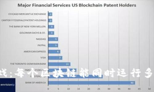 区块链游戏：每个区块链能同时运行多少个游戏？