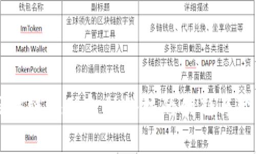 区块链驱动金融科技的创新与变革