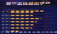 狼来了：探索区块链生态游戏的无限可能