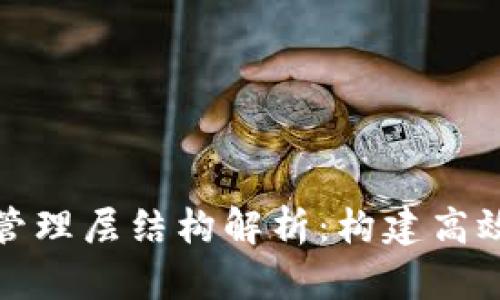 区块链金融企业管理层结构解析：构建高效决策机制的关键