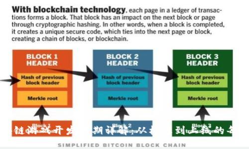区块链游戏开发周期详解：从构想到上线的每一步