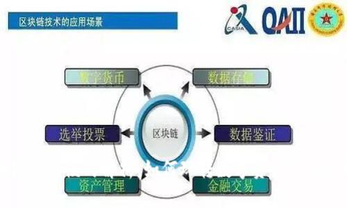 区块链游戏模式解析：如何玩转数字资产与虚拟经济