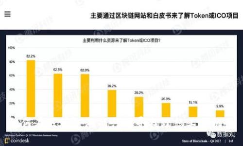 如何在区块链游戏行业寻找理想工作机会