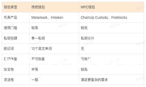 上海区块链游戏工作室：探索未来游戏的无限可能