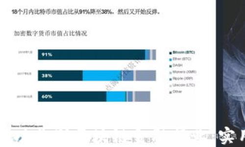 
如何成功告别区块链金融行业：实用指南