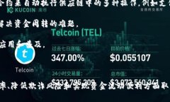 区块链技术在物流金融业务中的应用与发展趋势