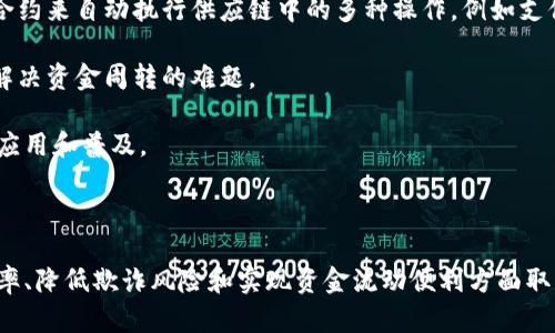 区块链技术在物流金融业务中的应用与发展趋势/

区块链, 物流金融, 供应链, 金融科技/guanjianci

### 内容主体大纲

1. **引言**
   - 区块链技术的概述
   - 物流金融业务的背景

2. **区块链与物流金融的结合**
   - 区块链如何改变传统物流金融
   - 区块链在供应链中的重要性

3. **区块链在物流金融中的具体应用**
   - 智能合约的应用
   - 透明度和可追溯性的提升
   - 降低欺诈风险的方式
   - 资金流动效率的提高

4. **区块链技术对物流金融的挑战**
   - 技术实现的复杂性
   - 法律与合规问题
   - 成本与投资问题

5. **案例分析**
   - 成功案例的研究
   - 不同企业在区块链物流金融中的实践

6. **未来发展趋势**
   - 技术进步与创新潜力
   - 行业对区块链技术的接受度
   - 演进与整合的方向

7. **总结**
   - 区块链物流金融的未来展望
   - 对企业和行业的影响

### 6个相关问题与详细介绍

#### 1. 区块链技术如何应用于物流金融业务？

区块链技术在物流金融业务中的应用主要体现在其去中心化、不可篡改和透明性的特点。首先，区块链能够为每一笔交易提供一个透明且不可篡改的记录，这样可以有效防止伪造文件和交易信息的风险。在传统的物流金融中，信息的不对称往往导致信用缺失，而区块链则通过其去中心化的分布式账本技术，确保所有参与方都能实时查看数据，从而提高透明度。

其次，区块链技术可以通过智能合约自动执行条件达成的交易。在物流金融领域，当货物到达指定位置并完成必要的检查时，智能合约可以自动触发付款。这种自动化减少了中介的需求和由此带来的成本，提升了交易效率。同时，这种即时的资金流动也能增强供应链中的各方信任。

此外，区块链可以用作整个供应链的追踪工具。通过记录每一个环节的交易信息，企业可以实时监控货物的位置和状态，减少因信息延迟或错误而造成的损失。最重要的是，所有相关的参与方都可以在同一个平台上共享数据，这样就能提高整个供应链的协调性。

#### 2. 区块链技对供应链管理的影响？

区块链技术的引入，对供应链管理产生了深远的影响。首先，通过区块链技术的透明性，企业能够实时了解每一个环节的数据，从而更好地进行业务决策。这种透明性不仅使得信息在上下游之间能够无障碍传递，还能够促进合作伙伴之间的信任，提高整个供应链的效率。

此外，区块链技术允许多方参与者共享数据，各方能够基于同一个真实的数据做出决策，这样可以降低信息失真的可能性。在传统的供应链中，各个环节的信息往往由不同公司管理，这就可能导致信息不一致。而使用区块链后，所有的参与方都能基于同一份信息进行操作，减少了人为错误和信息不对称的问题。

同时，区块链的智能合约能自动执行协议内容，降低了人工操作可能产生的错误。这种智能化的操作不仅能够节省时间，还能降低运营成本，使得企业在供应链管理中更具竞争力。总之，区块链技术的普及，将使得供应链管理向更高的效率和透明度发展。

#### 3. 物流金融领域的透明性如何提升？

在物流金融领域，透明性是至关重要的，因为它直接关系到交易的信任度。区块链技术的一个显著优点是能够提供一个公开且不可篡改的交易记录，所有参与方都可以在一个共同的平台上查看与自己有关的交易信息。通过这种方式，透明性得到了显著的提升。

此外，各方在区块链上的活动都会被记录下来，这意味着参与者可以追踪货物的每一个移动，使得物流的进程更加透明。企业能够随时获取各个环节的数据，从而避免信息滞后，这对于做出快速决策非常重要。例如，一旦发现货物在运输中出现问题，相关方可以迅速查找问题所在并采取措施，从而减少损失。

总结而言，利用区块链技术建立透明的物流金融环境，能够让所有参与者更容易地信任彼此，这对整个行业的发展具有重要意义。增强透明度不仅能够促进合作，还能加速资金流动，提升资源的利用率，最终实现经济的良性循环。

#### 4. 如何降低物流金融中的欺诈风险？

区块链技术在降低物流金融中欺诈风险方面的作用不可忽视。首先，区块链的去中心化特性意味着没有单一的权威机构能够操控信息，这大大降低了内部操控和伪造的可能性。所有的交易记录都会在区块链上被公开，并由网络中的每个节点进行验证，这样一来，任何试图进行欺诈的行为都会立即被发现。

其次，由于所有交易都是可追溯的，因此一旦出现问题，企业可以迅速追溯到源头进行调查。这种信息的可追溯性能够有效导致潜在的风险被及时发现，也能对不法分子形成震慑。此外，利用区块链技术的智能合约，能够确保资金在所有条件都满足后才会释放，这样也可以防止欺诈行为的发生。

另外，利用区块链技术进行身份验证也是降低欺诈风险的有效方法。每个参与者在区块链上的身份都是已验证的，这就避免了假冒身份进行欺诈的行为。因此，区块链技术不仅为交易提供了安全保障，同时也为企业建立了更可信的金融环境。

#### 5. 区块链技术在物流金融中的成功案例有哪些？

区块链技术在物流金融中的成功应用案例层出不穷。一个显著的例子是IBM与沃尔玛合作的区块链追溯系统。该系统利用区块链技术对食品供应链的数据进行登记，确保食品从田间到餐桌的每一个环节都可以被追溯。这种透明性不仅提升了产品的安全性，还增强了消费者的信任。

另一个例子是荷兰皇家邮政（PostNL）与其他物流公司合作，通过区块链来包裹的递送流程。此项目旨在提高包裹投递的透明度与效率，通过区块链记录每个包裹的运输路径和状态，确保包裹在运输过程中的可追溯性。

再如，Maersk与IBM联合推出的TradeLens平台，利用区块链技术来提高全球货运的效率。此平台通过将供应链信息在一个共享的区块链网络上进行记录，减少了信息孤岛的现象，加强了供应链的协同能力，通过智能合约简化了结算流程。因此，区块链技术将为物流金融领域带来革命性的改变，推动整个行业向数字化和智能化方向迈进。

#### 6. 区块链技术在物流金融的未来发展趋势是什么？

区块链技术在物流金融领域的未来发展将展现出多种趋势。首先，随着技术的日益成熟，预计将会出现更多的行业标准和协议。这将使得不同平台之间的互联互通成为现实，从而提高整个供应链的协同效率。

其次，随着智能合约的广泛应用，更多的自动化交易将成为可能。这将不仅降低人工操作的成本，也将提高交易的效率。在未来，可能会有更多的企业应用智能合约来自动执行供应链中的多种操作，例如支付、订单处理等。

此外，随着区块链技术的不断演进，将会有更多的金融服务进入物流金融领域。例如，基于区块链的融资解决方案，能够在供应链中快速为企业提供资金支持，解决资金周转的难题。

最后，政府和行业组织对区块链技术的重视，将推动政策和法规的完善。这将有助于形成一个更加稳定和规范的环境，从而加速区块链技术在物流金融领域的应用和普及。

### 总结

区块链技术以其去中心化、透明性以及不可篡改性，正在深刻改变物流金融的运作模式。随着这一技术的不断发展和成熟，各类企业和组织将在提升供应链效率、降低欺诈风险和实现资金流动便利方面取得更多突破。因此，物流金融的未来无疑受益于区块链技术的持续深入发展和创新应用。
