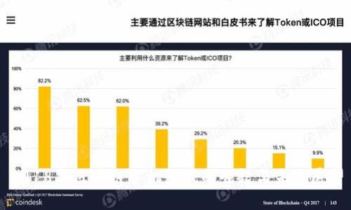 2018年区块链手机游戏的崛起与未来展望