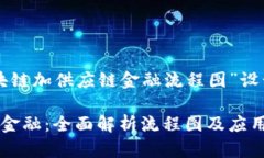 以下是我为“区块链加供应链金融流程图”设计