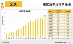 探索区块链游戏大电影：新娱乐时代的来临