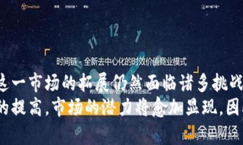 区块链游戏的独特特征解析/  
区块链游戏, 游戏特征, 去中心化, 数字资产/guanjianci

## 内容主体大纲

### 1. 引言
   - 区块链游戏的兴起
   - 游戏行业转型的背景

### 2. 区块链游戏的概念
   - 什么是区块链
   - 区块链在游戏中的应用

### 3. 区块链游戏的特征
   - 去中心化
   - 透明性
   - 数字资产的真正拥有权
   - 可编程性与智能合约

### 4. 区块链游戏的优势
   - 提升用户体验
   - 增强玩家权益
   - 持续的社区发展

### 5. 区块链游戏面临的挑战
   - 技术复杂性
   - 用户教育
   - 游戏生态的发展

### 6. 区块链游戏的未来趋势
   - 与传统游戏的结合
   - 增强现有的游戏机制
   - 新兴市场的潜力

### 7. 结论
   - 区块链游戏的变革与机遇

### 8. 相关问题探讨
   - 问题1：区块链游戏与传统游戏的最大区别是什么？
   - 问题2：数字资产在区块链游戏中的作用是什么？
   - 问题3：去中心化如何影响游戏的开发和运营？
   - 问题4：玩家如何看待区块链游戏的透明性？
   - 问题5：区块链技术如何改变游戏中的经济模式？
   - 问题6：未来区块链游戏的市场前景如何？

---

### 引言

近年来，区块链技术因其独特的去中心化特性而引领了诸多行业的变革，游戏行业便是其中之一。区块链游戏以其独特的机制吸引了大量玩家的关注，逐步显现出其在游戏生态中的重要性。  
在数字化的时代背景下，游戏不仅仅是娱乐消遣，而是一个包含经济、社交与文化交融的复杂系统。区块链游戏的兴起，代表了这一系统的另一个转型。

### 区块链游戏的概念

什么是区块链  
区块链是一种分布式数字账本技术，数据以区块形式链式存储，具备去中心化、不可篡改和可追溯等特点。  
区块链在游戏中的应用  
区块链技术在游戏中可以用于记录交易、管理虚拟资产和提供透明的游戏机制等，使得玩家能够在一个更加开放的环境中体验游戏。

### 区块链游戏的特征

去中心化  
去中心化是区块链游戏的核心特征之一。与传统游戏由中心化服务器控制不同，区块链游戏的数据存储在多个节点上，玩家的数据和资产不再受到单一机构的控制，降低了被操控的风险。  
透明性  
区块链的透明性意味着所有交易和游戏活动都是公开可查的，这为玩家提供了更高的信任度，无需担心数据被篡改。  
数字资产的真正拥有权  
在区块链游戏中，玩家对数字资产拥有真正的所有权。游戏中的物品、角色等数字资产可以通过区块链进行验证和交易，玩家能够自由控制这些资产。  
可编程性与智能合约  
智能合约使得开发者可以创建自动执行的协议，简化了交易流程，确保了游戏内交易的公正与透明性。

### 区块链游戏的优势

提升用户体验  
区块链游戏通过去中心化、透明的机制提升了用户的游戏体验，减少了玩家之间的信任问题。  
增强玩家权益  
区块链游戏保障了玩家的权益，所有的交易记录均可查证，玩家可以更好地维护自己的利益。  
持续的社区发展  
由于区块链的开放性，社区能够不断地参与到游戏的建设与发展中，形成良性循环。

### 区块链游戏面临的挑战

技术复杂性  
区块链游戏的技术门槛较高，对于普通玩家来说，理解和应用这一技术可能存在困难。  
用户教育  
为了使玩家接受区块链游戏，开发者需要进行广泛的用户教育，解释这种新技术的优势与应用。  
游戏生态的发展  
区块链游戏的生态尚在发展中，想要建立一个稳定的生态系统仍然面临着挑战。

### 区块链游戏的未来趋势

与传统游戏的结合  
未来，区块链游戏可能会与传统游戏形式结合，创造出更加丰富的游戏体验。  
增强现有的游戏机制  
区块链可以为游戏经济模式带来新的生机，通过创新的玩法和激励机制来吸引玩家。  
新兴市场的潜力  
区块链的去中心化特性可能会吸引更多地区的玩家，尤其是那些传统游戏公司未能覆盖的市场。

### 结论

区块链游戏作为一个新兴领域，正在迅速发展并改变着我们的游戏体验。未来的区块链游戏将迎来更多的机遇和挑战，值得我们持续关注。

---

### 相关问题探讨

#### 问题1：区块链游戏与传统游戏的最大区别是什么？

区块链游戏的去中心化特点  
区块链游戏的最大区别在于去中心化机制。传统游戏通常依托于中心化的服务器，游戏的所有数据和资产都由开发公司拥有和控制。而区块链游戏则通过分布式账本技术，将数据存储在多个节点上，确保游戏的公平性和透明性。这种技术使玩家能够真正拥有他们的游戏资产，增强了玩家的自主权和参与感。  
此外，区块链游戏的交易记录是公开的，玩家可以随时验证游戏内的所有交易。这种透明性不仅有助于构建信任关系，还有助于减少欺诈行为，让玩家更加安心地进行游戏。

#### 问题2：数字资产在区块链游戏中的作用是什么？

真正的资产拥有权  
在区块链游戏中，数字资产的作用无疑是核心的。与传统游戏不同，玩家在区块链游戏中对角色、物品和其他虚拟资产拥有真正的所有权。这意味着，玩家可以自由交易或出售他们的资产，甚至在游戏外进行商业活动，创造出新的经济生态。  
此外，数字资产的可编程性使得开发者能够设计更为复杂的资产交易系统，例如能够基于智能合约进行买卖。这样就为游戏增添了更多的乐趣和策略性，提升了游戏的整体体验。

#### 问题3：去中心化如何影响游戏的开发和运营？

去中心化的开发环境  
去中心化的特点使得游戏的开发过程更加开放与透明。在传统游戏的开发中，玩家往往对开发者的决策感到无能为力，而在区块链游戏中，社区的意见能够直接影响游戏的发展方向。例如，开发者可以通过社区投票决定游戏更新的内容，确保游戏更新符合玩家的期望。  
去中心化还允许独立开发者更容易进入游戏市场。由于没有高昂的入场费用和复杂的发布流程，任何人都可以在区块链平台上开发和发布自己的游戏，加速了创新与多样性的实现。

#### 问题4：玩家如何看待区块链游戏的透明性？

透明性带来的信任  
透明性是区块链游戏的一大优势，许多玩家对此表示欢迎。玩家了解到，所有交易和游戏操作都记录在区块链上，无需信任第三方。这一特性大大增强了玩家对游戏的信任，他们可以安心进行交易和互动，不必担心个人数据或资产被滥用。  
然而，也有一部分玩家可能对透明性有所顾虑，因为他们担心个人信息被公开。这要求游戏开发者在设计游戏时考虑到数据隐私的问题，以平衡透明性和用户隐私之间的关系。

#### 问题5：区块链技术如何改变游戏中的经济模式？

创新的经济模式  
区块链技术为游戏中的经济模式带来了创新。通过智能合约，游戏中的微交易和资产交换可以实现自动化，减少了人为干预，提高了效率。此外，玩家可以通过购买、交易和出售他们的数字资产来获得实际收益，从而形成一个新的收入来源。  
这一模式还鼓励玩家更积极地参与游戏，因为他们的时间和精力投入不仅能让他们享受游戏，还可能带来财务收益。在某种程度上，传统游戏中的“花钱买时间”的模式被逆转，玩家的投入可以实际转化为经济收益。

#### 问题6：未来区块链游戏的市场前景如何？

广阔的市场潜力  
随着区块链技术的不断发展，区块链游戏的市场前景值得期待。越来越多的玩家开始重视数字资产的价值，并愿意投入时间和金钱。然而，这一市场的拓展仍然面临诸多挑战，包括技术复杂性和玩家教育等问题。  
未来，区块链游戏可能会与虚拟现实、增强现实等新兴技术相结合，创造出更为丰富和沉浸的游戏体验。此外，随着全球对区块链技术认知的提高，市场的潜力将愈加显现。因此，区块链游戏将有可能在未来几年内迅速发展，成为数字娱乐行业的新宠。