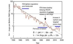 ### 区块链游戏书籍读后感：开启数字游戏新时代