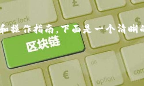要获取TP钱包的空投币，您需要了解一些基本步骤和操作指南。下面是一个清晰的、相关关键词以及内容大纲，帮助您实现这一目标。


如何通过TP钱包轻松获得空投币的操作指南