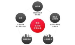 全球区块链金融：如何解决传统金融的痛点，实