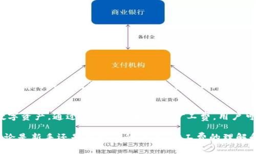 在数字货币领域，“矿工费”是一个重要的概念，尤其是在使用钱包进行交易时。今天我们就来深入探讨一下，在TP钱包中，矿工费是什么币，以及其在整个交易过程中扮演的角色。

1. 什么是矿工费？
矿工费是指在区块链网络上进行交易时，发送者需要支付给矿工的一定费用。这笔费用是为了激励矿工将你的交易包含在区块中。矿工通过解决复杂的数学问题来验证和记录交易，而矿工费则是他们执行这项工作的重要奖励之一。

2. TP钱包介绍
TP钱包是一款多功能的数字货币钱包，支持多种类型的加密货币，包括但不限于以太坊、比特币、波卡等。用户可以通过TP钱包进行转账、收款和兑换等操作。选择TP钱包的用户，往往是为了便捷的管理和交易自己持有的数字资产。

3. TP钱包中的矿工费是如何计算的？
在TP钱包中，矿工费的计算通常取决于网络的拥堵程度和交易的紧急程度。网络越繁忙，矿工费可能就越高，这是因为用户希望尽快确认交易。例如，在以太坊网络上，经常会看到因高需求而造成的矿工费飙升。这时，用户可以选择支付更高的费用来优先处理自己的交易。

4. 矿工费的支付方式
在TP钱包中，当你进行一笔交易时，系统会自动计算出需要支付的矿工费。用户可以根据需要，选择接受默认费用或自定义费用。若选择自定义费用，TP钱包会为用户提供一个推荐范围，用户可以在此范围内自行调整，以达到更快捷的交易确认效果。

5. 如何降低矿工费？
有时，用户可能会希望降低交易的矿工费。这里有几个策略可以帮助你实现这一目标：
ul
    li选择在网络相对不繁忙的时段进行交易。/li
    li调整交易的优先级，选择较低的矿工费，一般来说，低优先级的交易确认时间会相对较长。/li
    li使用第二层解决方案或侧链，这可以减少主链的负担，从而降低矿工费。/li
/ul

6. 矿工费对交易的影响
矿工费不仅影响到交易的确认速度，也影响到用户的交易体验。高矿工费会直接导致用户在进行频繁交易时的资金使用成本增加，而如果矿工费过低，则可能会导致交易处理延迟，无法及时反映在账户余额上。

7. 结论
了解TP钱包中的矿工费对于用户来说是至关重要的，因为这不仅影响到每一笔交易，还涉及到如何有效地管理数字资产。通过合理设置和调整矿工费，用户可以在保证交易效率的同时，降低交易成本，从而增强自己的投资体验。

最后，建议用户可以通过持续关注市场动态，选择适合自己的操作策略，从而更好地掌握自己的数字货币交易。无论是新手还是有经验的老手，矿工费的理解和管理都是成功进行交易的重要组成部分。