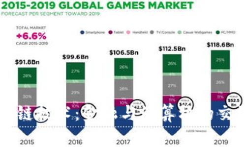 区块链技术：金融与计算机的交汇点