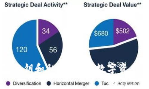 了解TP钱包公钥和私钥：保护数字资产安全的关键