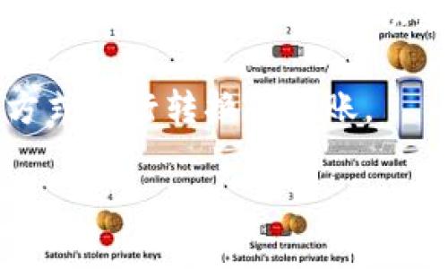 XRP（瑞波币）是一个专注于快速跨境支付的数字资产，而TP钱包是一个支持多种区块链资产的钱包应用。币安链是另一个不同的区块链平台，主要用于构建去中心化交易所和发行代币。

鉴于不同区块链技术之间的差异，XRP本身不能直接转移到币安链上。以下是一些重要的说明：

1. **不同区块链**：XRP运行在其独立的区块链网络上，而币安链是一个不同的区块链系统，因此两者之间不能直接互相转换。

2. **跨链交易**：要在不同区块链之间转移资产，通常需要使用跨链桥或与支持这类交易的交易所。在这些平台上，您可以将XRP转换为其他代币，再通过充值到TP钱包来实现。

3. **转换代币**：您可以在某些加密货币交易所将XRP兑换成其他可在币安链上使用的代币，然后将这些代币转至您的TP钱包。

4. **钱包支持**：在使用TP钱包之前，请确保您的钱包支持您打算接收的代币，并确保正确转账信息，以避免资产的损失。

总结来说，直接将XRP转移到TP钱包的币安链是不可能的，但您可以通过合适的方式进行转换和转账。

如果您有更多具体问题或需要更详细的操作指导，请随时告知！