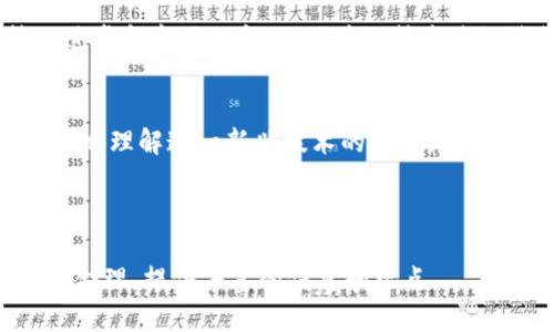  了解区块链金融账本的未来：安全、透明、去中心化 / 

 guanjianci 区块链、金融、账本、去中心化 /guanjianci 

引言：什么是区块链金融账本？
在数字经济迅速发展的今天，区块链技术以其独特的去中心化特性和安全性吸引了越来越多的关注。区块链金融账本，这一概念便成为了金融行业的新兴热点，提供了全新的思维方式来处理交易、记录信息和保护数据。

区块链的基本原理
区块链是一种分布式数据库技术，这意味着数据被分散存储在多个节点上，而不是集中在单一的数据中心。这种去中心化的特性能够有效降低系统故障和数据泄漏的风险。区块链的核心由“区块”和“链”两个部分组成，每一个区块包含了一系列交易记录，而区块通过加密算法连接成链，确保数据的安全性与不可篡改性。

传统金融账本存在的痛点
传统金融机构在账本管理方面面临诸多挑战，如数据孤岛、透明度低、交易时间长和交易成本高等问题。在传统的中心化系统中，数据的管理和审核由单一机构掌控，导致了信息的不对称与信任危机。

区块链金融账本的优势
区块链金融账本正是为解决这些痛点而生。其主要优势可以概括为以下几个方面：
ul
    listrong安全性：/strong通过加密技术，区块链上的数据几乎不可篡改，提供了高度的安全保障。/li
    listrong透明度：/strong所有链上的交易记录公开透明，任何人都可以查看，极大增强了信任。/li
    listrong去中心化：/strong交易不再依赖单一机构，减少了中介成本，提高了效率。/li
    listrong高效率：/strong区块链的实时更新能力使得交易确认时间大幅缩短，通常在几分钟内完成。/li
/ul

区块链金融账本的应用场景
随着区块链技术的不断成熟，其在金融领域的应用场景逐渐增多。以下是一些典型的应用案例：
ul
    listrong跨境支付：/strong区块链技术能够实现实时的跨境支付，大幅降低了手续费和处理时间。/li
    listrong供应链金融：/strong区块链为供应链上的每一个环节提供透明的数据记录，提升了整个链条的融资效率。/li
    listrong资产数字化：/strong利用区块链技术，可以将传统资产转化为数字资产，便于交易和流通。/li
    listrong去中心化金融（DeFi）：/strong通过智能合约实现无中介的金融服务，包括借贷、投资、保险等。/li
/ul

技术挑战与未来发展
尽管区块链金融账本具备诸多优势，但其发展并非一帆风顺。技术挑战如可扩展性问题、能源消耗、合规性等依然需要克服。尤其是在金融领域，监管合规是推动区块链应用的重要因素。未来，随着技术的不断发展和企业的积极推进，区块链金融账本可能会进入一个全新的发展阶段。

总结
区块链金融账本为传统金融行业带来了颠覆性变革，其安全性、透明度、去中心化的特点正是解决传统账本痛点的最佳方案。未来，随着科技的进步和市场的变化，区块链技术将继续推动金融服务的创新与发展，为用户带来更高效、安全的金融体验。

扩展阅读与实践
对于想要深入了解区块链金融账本的读者，可以关注一些相关书籍和在线课程，这些资源不仅会解释基础理论，还能提供实际案例，帮助你更好地理解这一新兴技术的潜力。同时，许多金融机构和科技公司正在积极进行区块链项目，参与这些项目前沿实践，将为你提供更多的实战经验。

区块链金融账本的未来充满可能性，而我们正处于这一变革的前沿，只有抓住这一机遇，才能在未来的数字经济中占据一席之地。 

这篇文章概述了区块链金融账本的各个方面，包含了引言、背景知识、传统金融的痛点、区块链的优势、应用场景以及未来展望，主题清晰而结构合理，提供丰富的信息和观点。