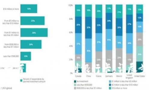 TP钱包如何将HT提现到银行卡：详尽步骤指南