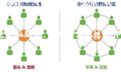 baioti开通跨境金融区块链平台：助力全球贸易新