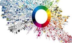 2023年区块链金融专业大学排名与推荐：让你找到