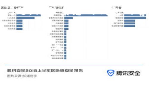 要将货币EOS提到TP钱包，您可以按照以下步骤进行操作。这里我将为您提供一份详细的说明，帮助您顺利完成这个过程。

第一步：准备工作
在进行任何交易之前，确保您已经正确安装并注册了TP钱包。TP钱包是一款支持多种数字货币的移动数字钱包，包括EOS。在您开始转账之前，请确认您的EOS已经成功存入钱包中。

第二步：获取接收地址
在TP钱包中，为了能够接收EOS，您需要获取您的EOS接收地址。打开TP钱包，找到“资产”或者“钱包”栏，寻找EOS。在EOS的页面中，您将看到一个“接收”或者“收款”的选项，点击后会显示您的EOS地址。记住，这个地址是一个字符串，由字母和数字组成，确保您复制准确无误。

第三步：从其他钱包转账
如果您的EOS存储在其他钱包中（如交易所或其他数字钱包），您需要进行转账操作。打开您存储EOS的那个钱包，找到转账或提现的选项。在转账页面，粘贴您在TP钱包中获取的EOS接收地址。确保选择正确的token（即EOS），并输入要转账的金额。

第四步：确认与提交
在确认转账信息时，仔细检查接收地址、转账金额及相关费用。确保信息无误后，按照提示完成转账步骤。您的交易可能需要几分钟的时间来进行确认，具体时间取决于区块链的繁忙程度。

第五步：查看到账情况
转账完成后，您可以返回TP钱包查看到账情况。打开TP钱包，点击EOS查看您的余额。如果一切顺利，您将会看到账户中更新的EOS余额。如果出现问题，可以通过区块链浏览器来查询交易状态，以确保转账已经成功提交和确认。

常见问题解答
strongQ1:/strong 转账EOS会收取手续费吗？br /
strongA:/strong 转账EOS通常会收取一定的手续费，以便于确认交易。这笔费用一般比较低，但建议在转账前检查相关信息。

strongQ2:/strong 如果转账出现问题，我该怎么办？br /
strongA:/strong 如果转账未能成功，您可以使用区块链浏览器查询您的交易状态，确认是否成功。如果您仍然无法解决问题，请联系您的钱包的客服获取帮助。

总结
将EOS转账到TP钱包是一个相对简单的过程，只需按照上述步骤操作即可。在操作过程中，始终确保信息的准确性，以避免潜在的损失。希望这些步骤能帮助您顺利将EOS提到TP钱包中！

请注意，用于转账和接收的地址是敏感信息，务必保护好自己的私钥和密码，以防资产丢失。