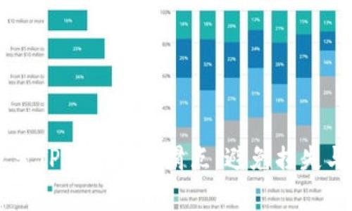 如何有效设置TP钱包闪兑滑点，避免损失与高风险交易