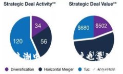 TP钱包（TokenPocket Wallet）是一个支持多种区块链资