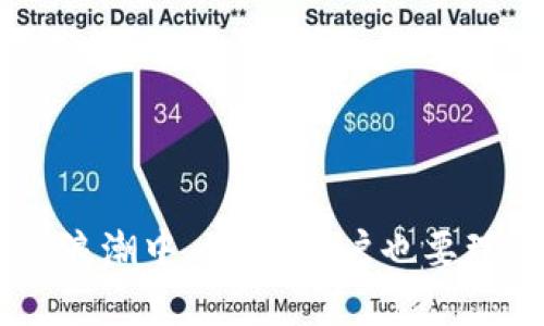 TP钱包（TokenPocket Wallet）是一个支持多种区块链资产管理的钱包，它允许用户安全地存储、转移和交换数字资产。区块链资金池是一个在DeFi（去中心化金融）领域常见的概念，它允许用户将他们的资金集中起来，从而为交易提供流动性。资金池通常用于去中心化交易所（DEX）或者各种DeFi协议，以支持各种金融活动，如借贷、交易、流动性挖矿等。

什么是TP钱包？
TP钱包是一个多链数字货币钱包，它支持以太坊、比特币、EOS等多个公链的资产管理。用户可以便捷地在不同的区块链之间切换，并轻松管理他们的数字资产。TP钱包的用户界面友好，适合新手和专业用户使用。此外，TP钱包还内置了DApp浏览器，允许用户访问各种去中心化应用程序。

区块链资金池的基本概念
区块链资金池是指将多个用户的资金集中起来形成一个大池子，用户通过自己的资金参与到这个资金池中，池子中的资产用于各种金融操作。这些资金用于增加市场流动性、提供借贷服务、抵押贷款、参与质押等。用户将资产存入资金池后，能够从池子中获得手续费收益或者其他形式的奖励。

TP钱包如何与区块链资金池结合？
TP钱包作为一个区块链资产管理工具，可以与资金池进行连接，用户可以通过TP钱包直接参与各种DeFi项目的资金池，存入自己的数字资产以获得收益。用户只需要通过几步简单的操作，如选择合适的资金池、输入金额、确认交易，即可轻松参与进来。

用户参与资金池的优势
参与区块链资金池的用户能获得如下优势：
ul
    listrong流动性奖励：/strong用户在资金池中提供流动性时，可以获得一定比例的手续费作为奖励，这些奖励会根据用户提供的流动性比例进行分配。/li
    listrong增值潜力：/strong用户不仅能通过流动性奖励获得收益，如果资金池的代币增值，用户的投资本金也将随之增值。/li
    listrong简化投资：/strong资金池一般具有较低的门槛，用户可以通过少量资金开始参与。/li
/ul

参与资金池的风险
尽管参与资金池有诸多优势，但是也存在一定的风险。首先是市场风险，数字资产的价值波动剧烈，资金池的资产可能会贬值。其次是智能合约风险，资金池基于智能合约进行操作，如果智能合约存在漏洞，用户的资产可能面临丢失的风险。此外，流动性风险也需关注，有些资金池在用户提币时可能会遭遇流动性不足的情况。

如何选择资金池？
在选择参与的资金池时，用户要考虑以下几个因素：
ul
    listrong收益率：/strong不同的资金池提供的收益率差别甚大，用户要选择符合自己风险承受力的池子。/li
    listrong流动性：/strong流动性较高的资金池可以更快地提取资产，低流动性的池子可能会造成无法及时提现的风险。/li
    listrong社区信任度：/strong参与社区活跃度高、信誉度好的资金池项目，能够有效降低投资风险。/li
/ul

结论
TP钱包作为一个便捷的数字资产管理工具，让用户能够轻松进入区块链资金池的世界。通过资金池，用户不仅可以获得额外的收益，并且能够参与到去中心化金融的浪潮中。然而，用户也要理性投资，充分了解参与资金池的相关风险，做出明智的决策。