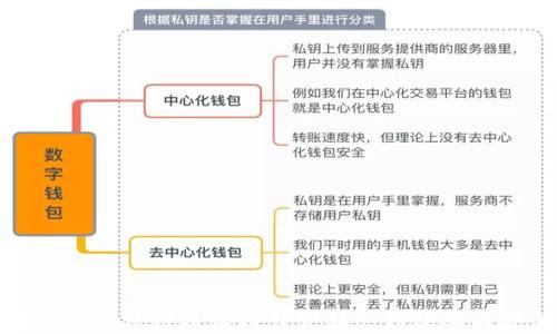 
如何通过区块链技术提升金融支付效率与安全性