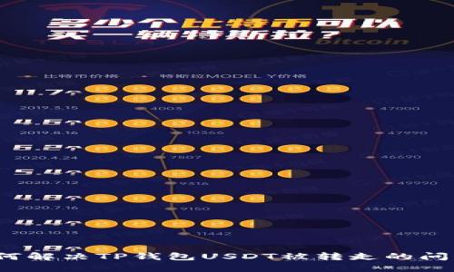 如何解决TP钱包USDT被转走的问题？