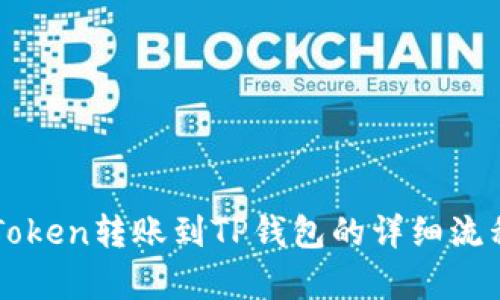 从imToken转账到TP钱包的详细流程解析