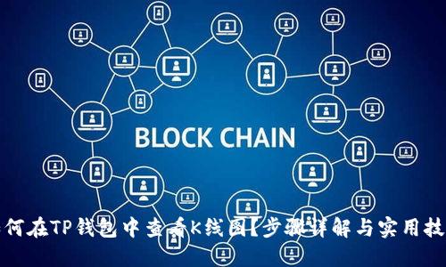 如何在TP钱包中查看K线图？步骤详解与实用技巧