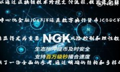 baozi区块链金融的赚钱秘籍：揭开投资新机遇/b