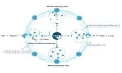 要查看TP钱包的UID，您可以按照以下步骤进行操作