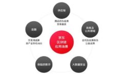 区块链代币游戏下载是指通过区块链技术创建的